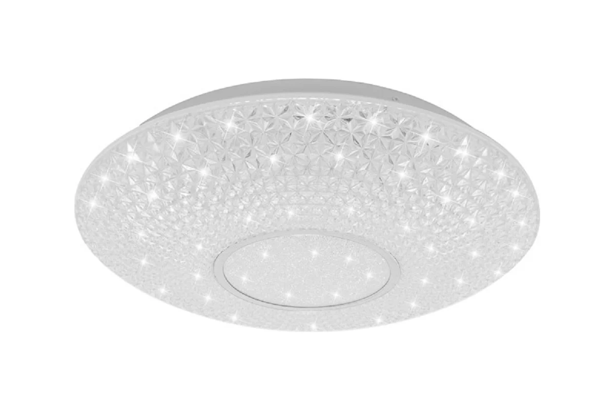Led Fiyat Listesi